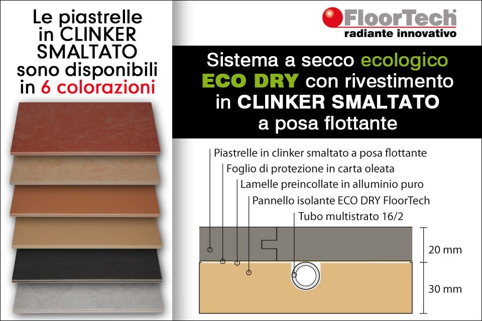 ECO DRY con rivestimento in CLINKER smaltato a posa flottante (Anteprima)