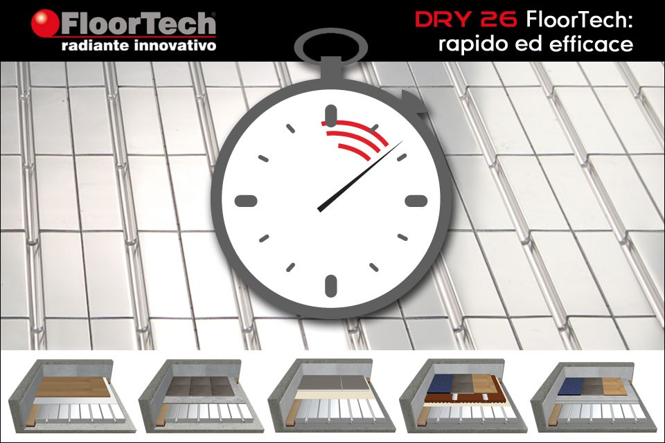 Ristrutturare a secco con DRY 26 FloorTech (Anteprima)