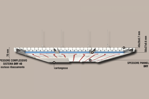Sistema a soffitto DRY40 (2 / 13 Immagini)