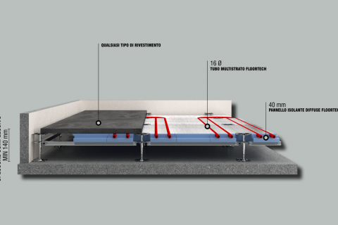Diffuse sistema sopraelevato (2 / 16 Immagini)