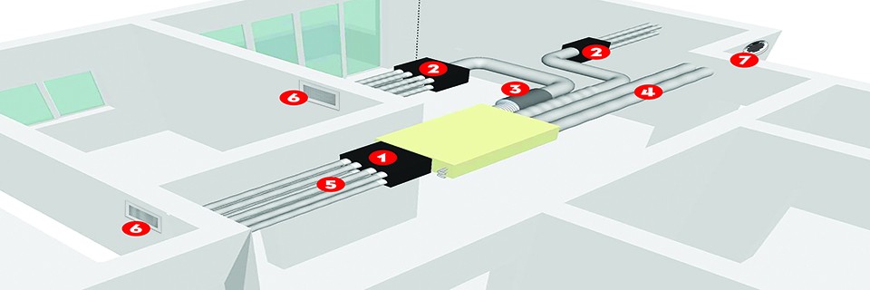 Accessori per la distribuzione dell\'aria (Anteprima)