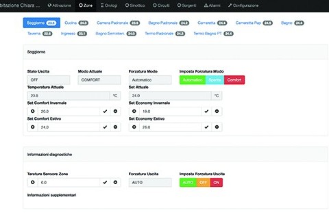 Telegestione e domotica (3 / 5 Immagini)