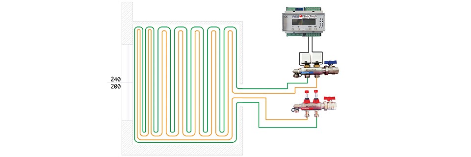 La regolazione del Doppio circuito (Anteprima)