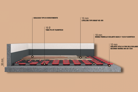 New Basic-T (4 / 12 Immagini)