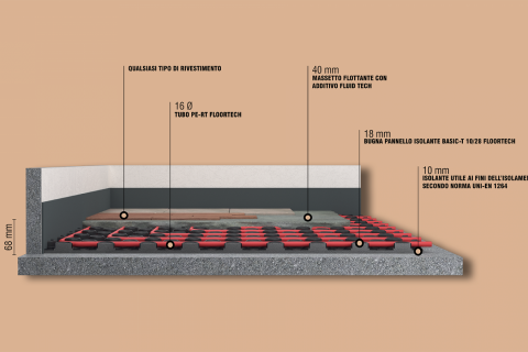 New Basic-T (3 / 12 Immagini)