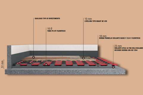 New Basic-T (6 / 12 Immagini)