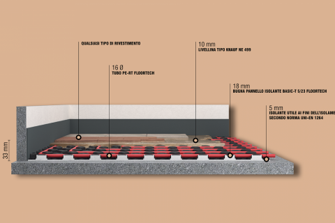 New Basic-T (2 / 12 Immagini)