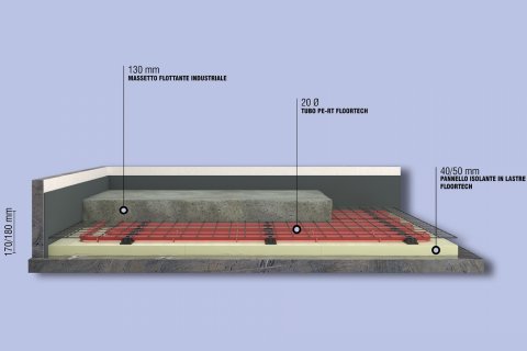 XPS Industriale (2 / 9 Immagini)