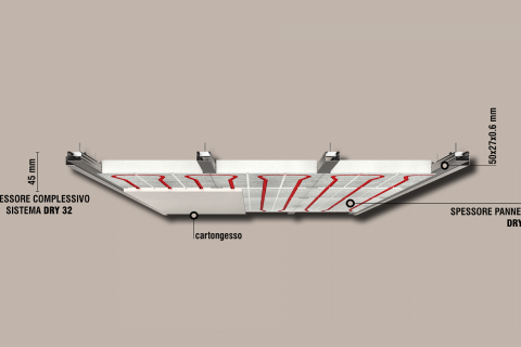 Sistema a soffitto DRY32 (2 / 12 Immagini)